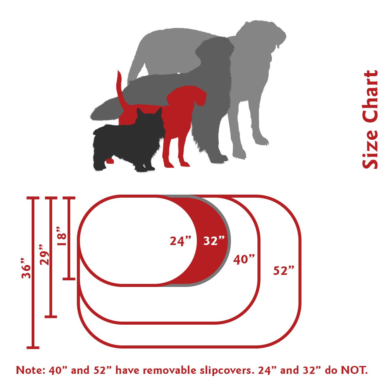 Majestic Pet Products - Vente Panier – chien - Panier pour chien Villa Bagel19