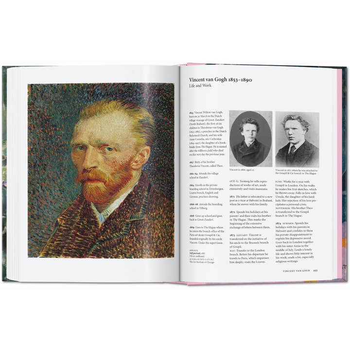 TASCHEN America - Wholesale Arts & Entertainment - Art for All. Impressionists (English)6