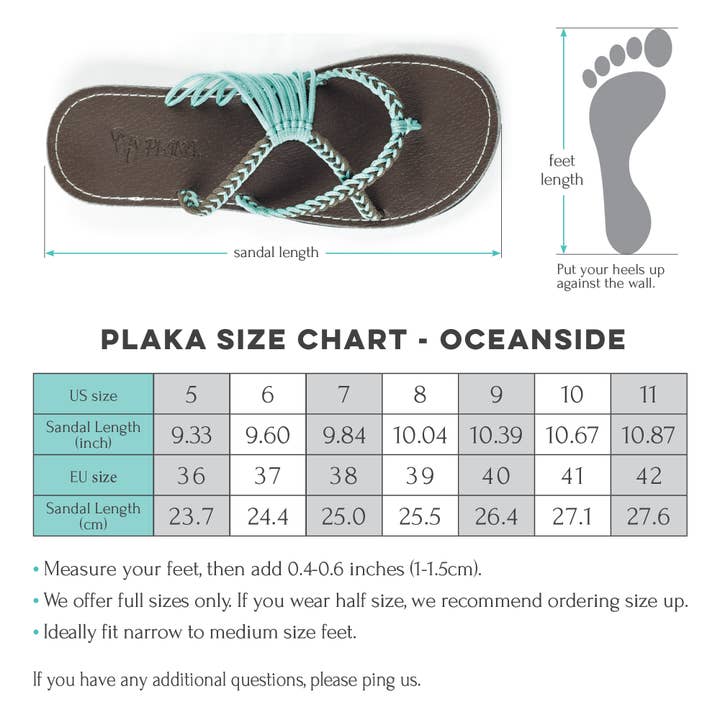 Plaka - Wholesale Sandals - Women's - Oceanside Summer Flip Flops Flat Sandals - Turquoise-gray