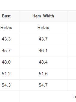 FULL TIME PURCHASE - Wholesale Outerwear Vest - Women's - Corduroy Stand Neck Zipped Puffer Vest6