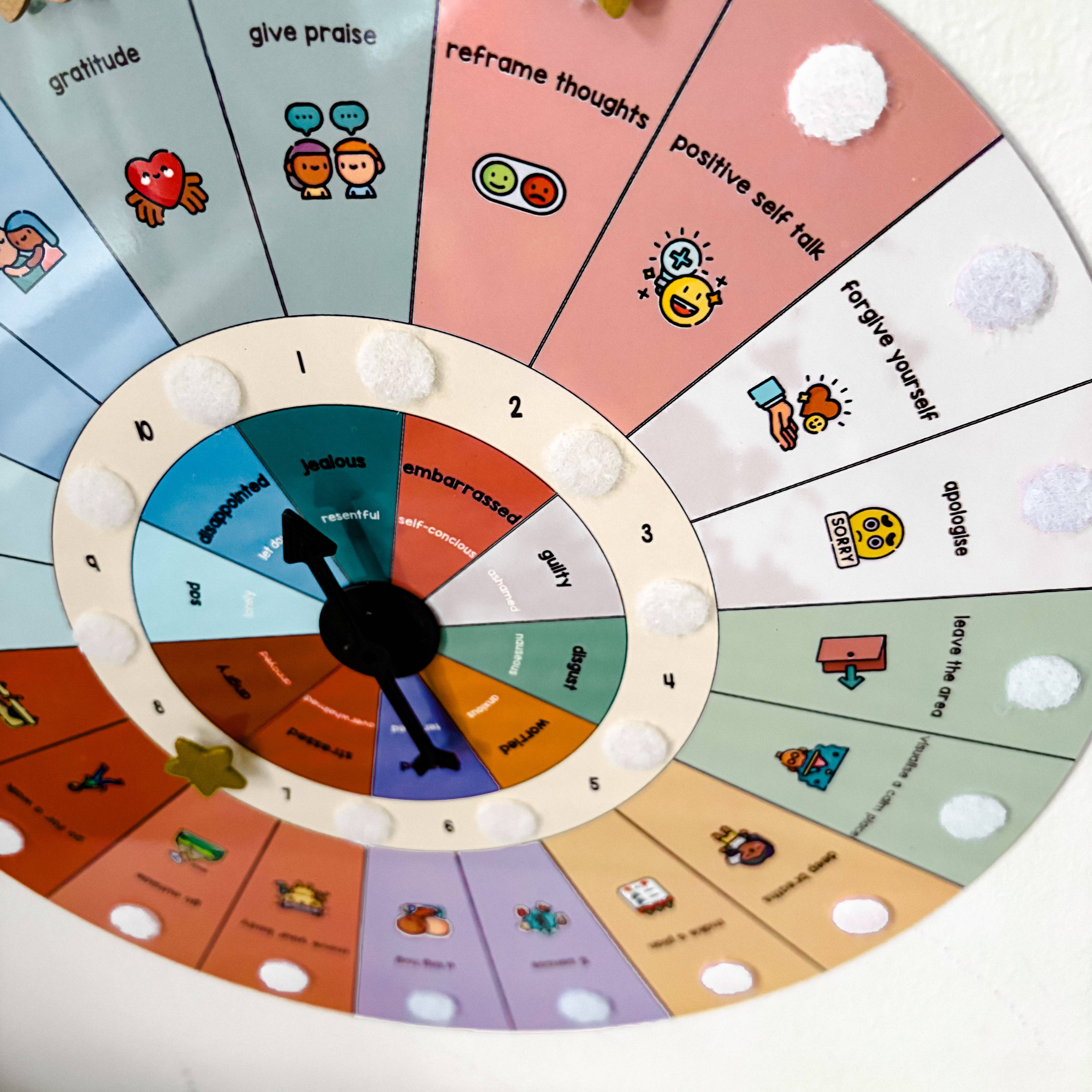 Craftly Ltd – wholesale Classic toy – Kids – Emotions and Coping Wheel for 6 Years +2