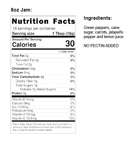 Jammy Yummy – Engroshandel Marmelade – Jalapeño-marmelade5