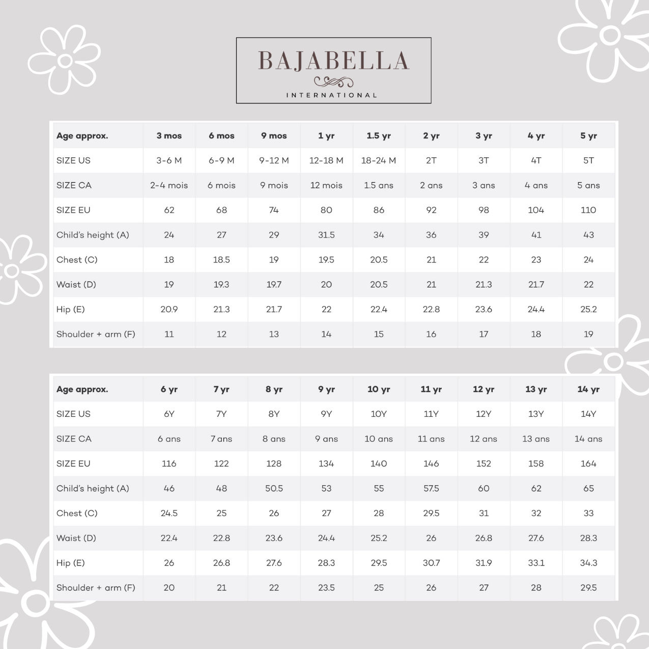 Bajabella - Wholesale Dress - Kids - NEW! Beautiful dress for girls, communion dress, flower girl3