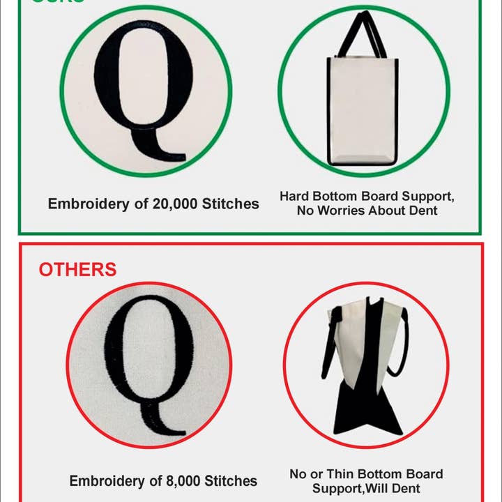 Alo Organic International - Venta al por mayor Bolsa de playa - Bolso Tote de Lona Bordado MyOrganicBag para Mujer (Canvas-J)