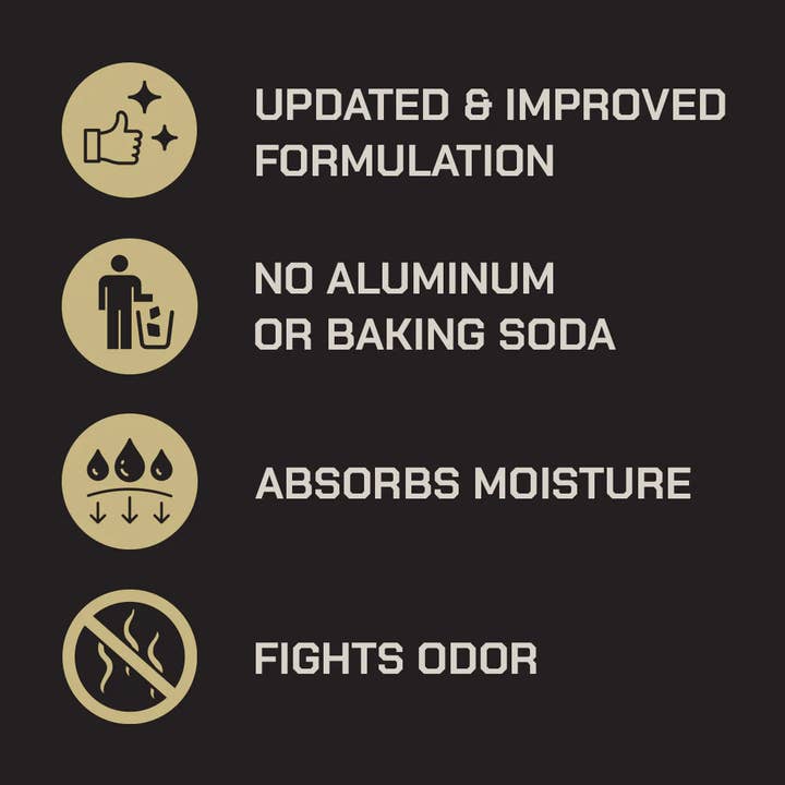 Duke Cannon - Wholesale Deodorant - Unisex - Aluminum Free Deodorant - Midnight Swim 3oz2