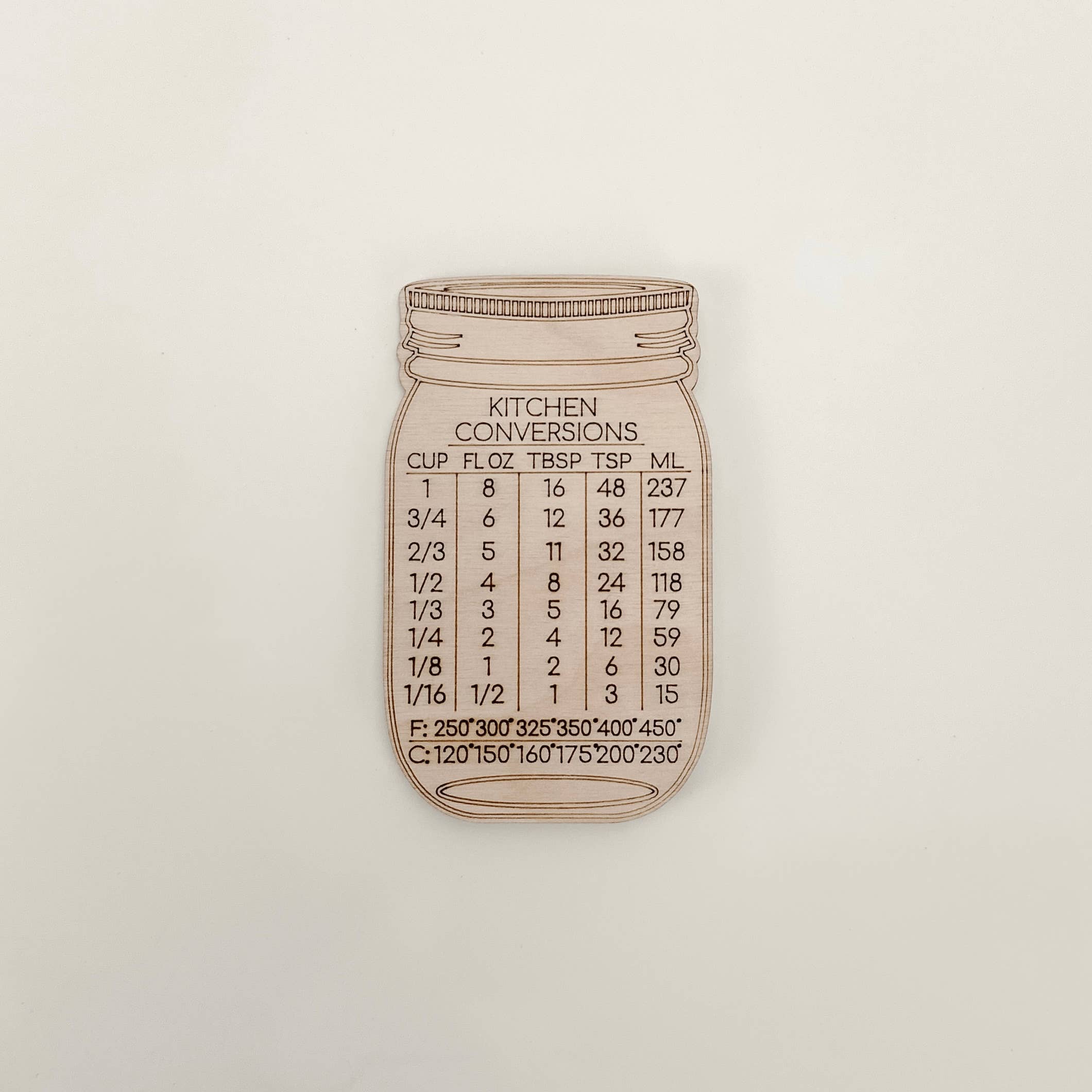 Mud & Honey - Wholesale Magnet - Mason Jar - Magnet