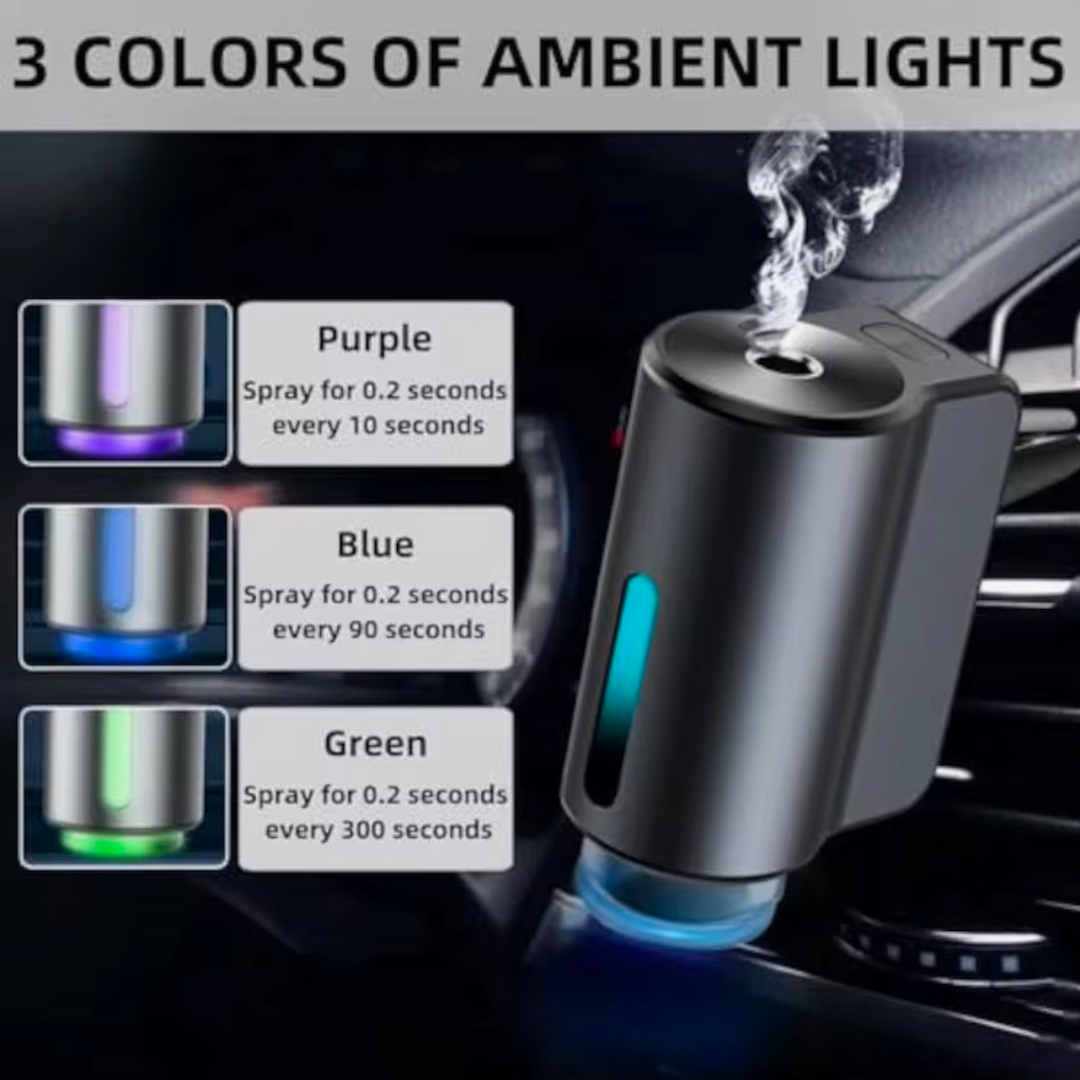 Seasonal Redolence - Wholesale Car Freshener - Unisex - Cylinder Intelligent Car Fragrance Diffuser2