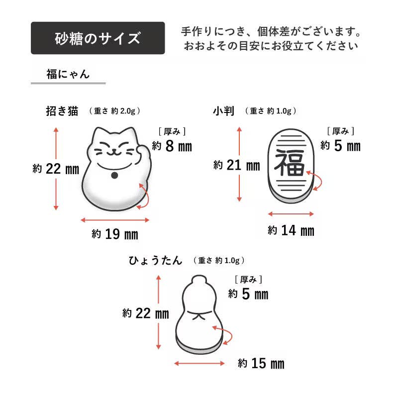 Rohi Coffee - Wholesale Sugar/Sweetener - Petite Prosperity Set2