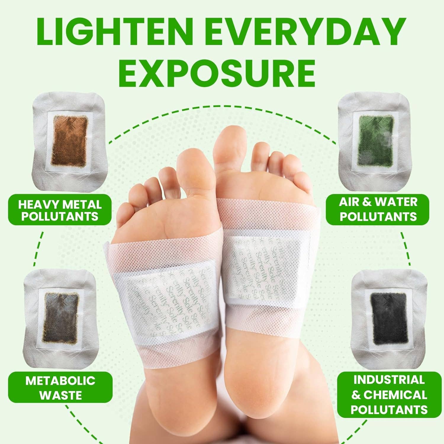 Lure Essentials - Wholesale Foot Mask - Sole Serenity Detox Foot Pads with Zeolite and Wormwood1