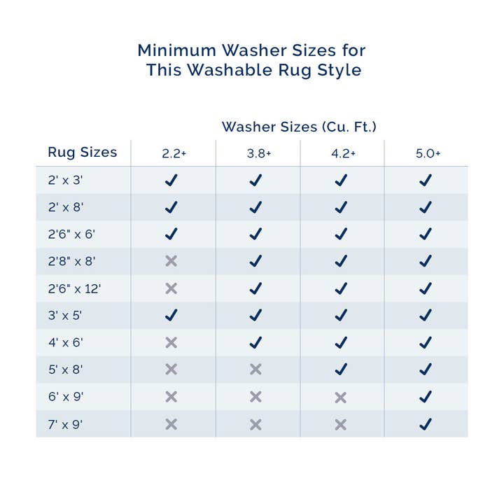 nuLOOM - Wholesale Area Rug - Kids & Baby - Kids Washable Round Alphabet Rug1