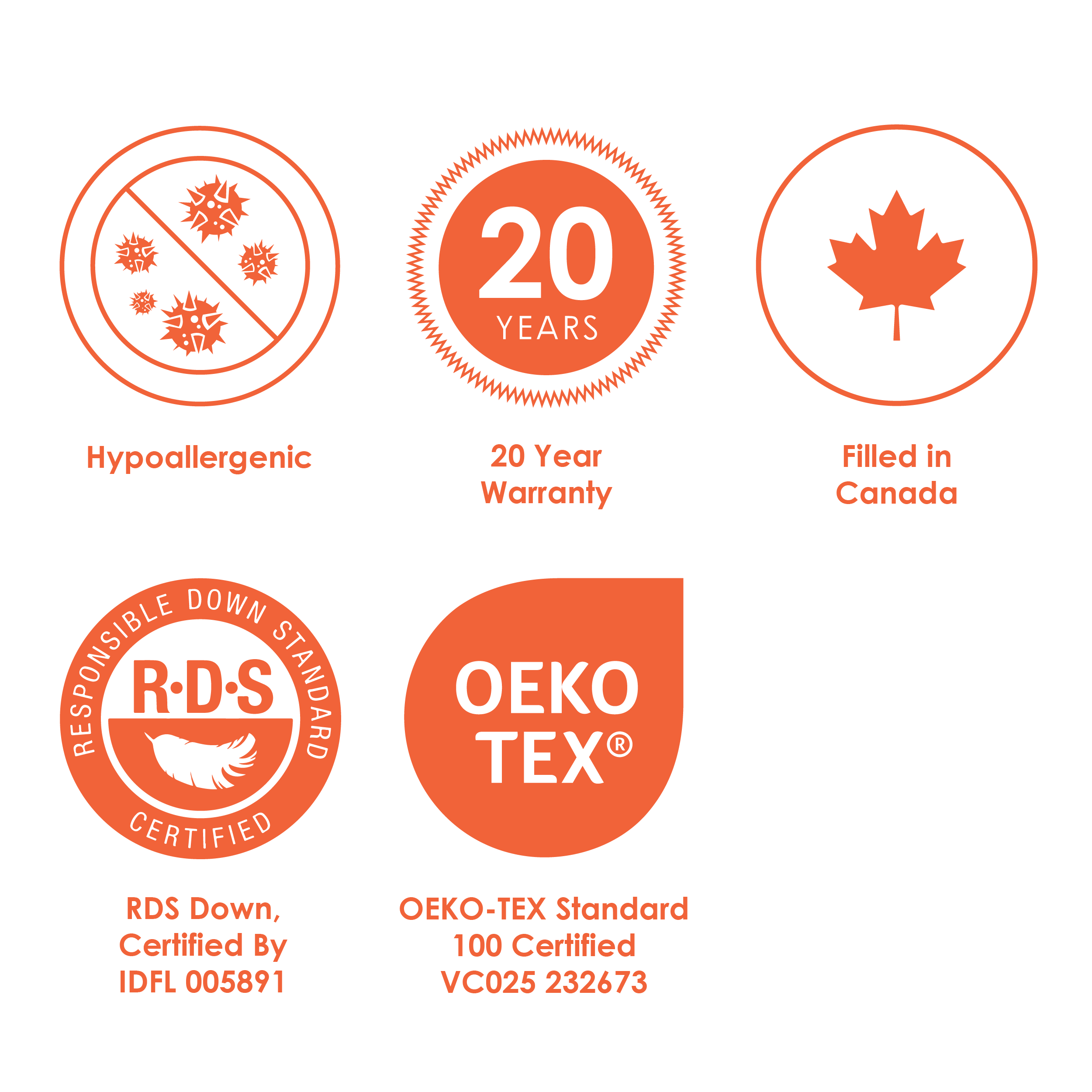 Canadian Down & Feather Company - Vente Housses de couette - 625 Couette en duvet Loft Blanc5