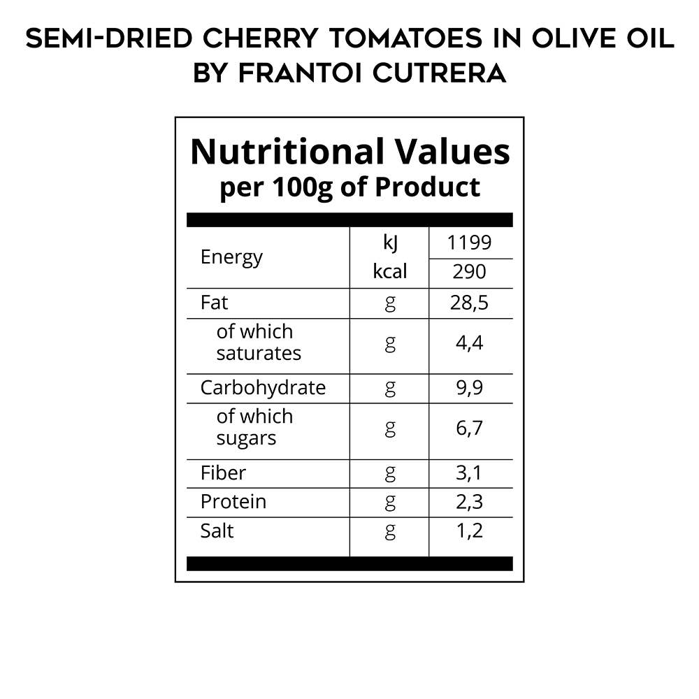Mercato di Bellina - Wholesale Pasta Sauce - Semi-Dried Cherry Tomatoes in EVOO  - Product of Italy3
