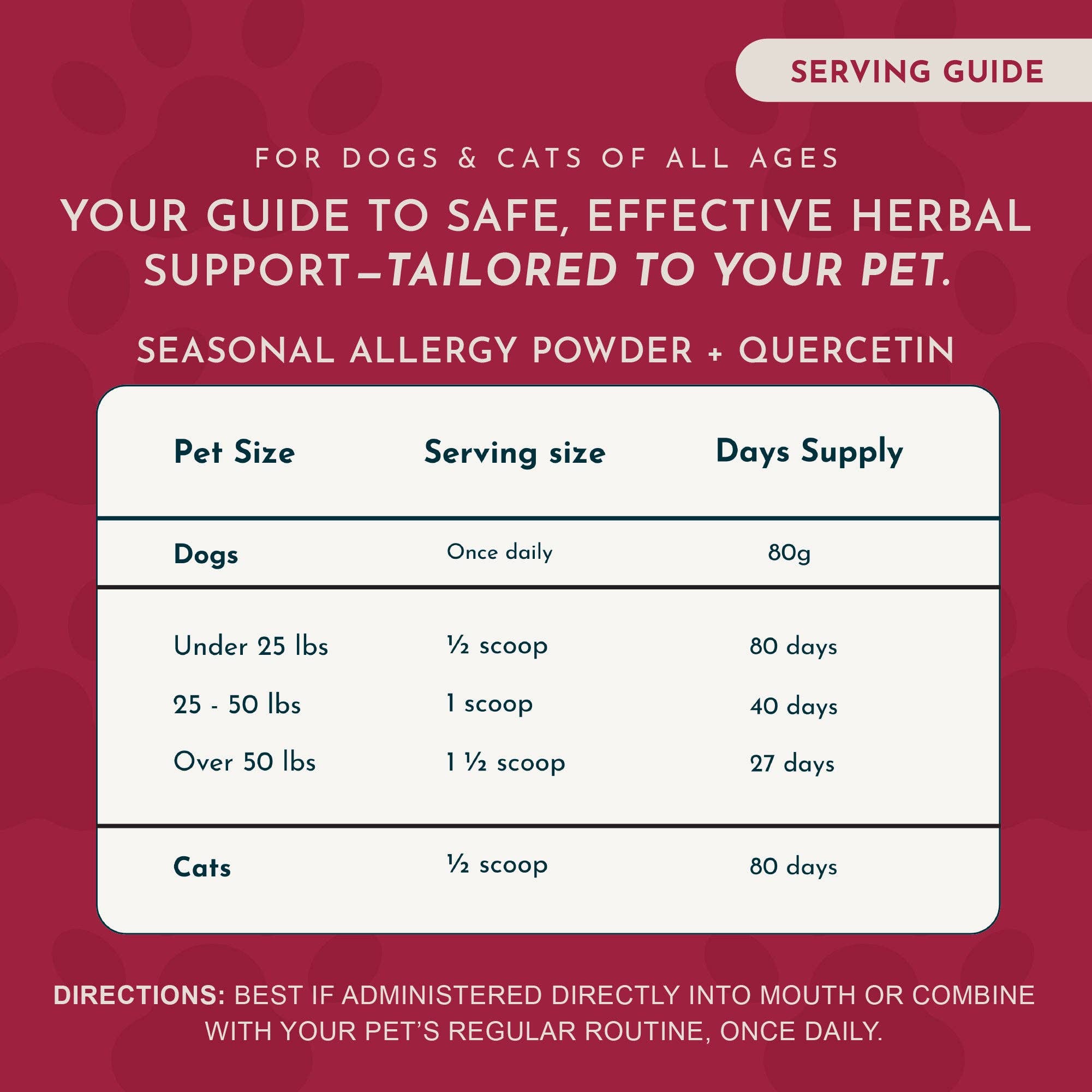 Animal Essentials - Wholesale Pet Supplement - Cat/Dog - Seasonal Allergy Powder + Quercetin | Allergy Support4