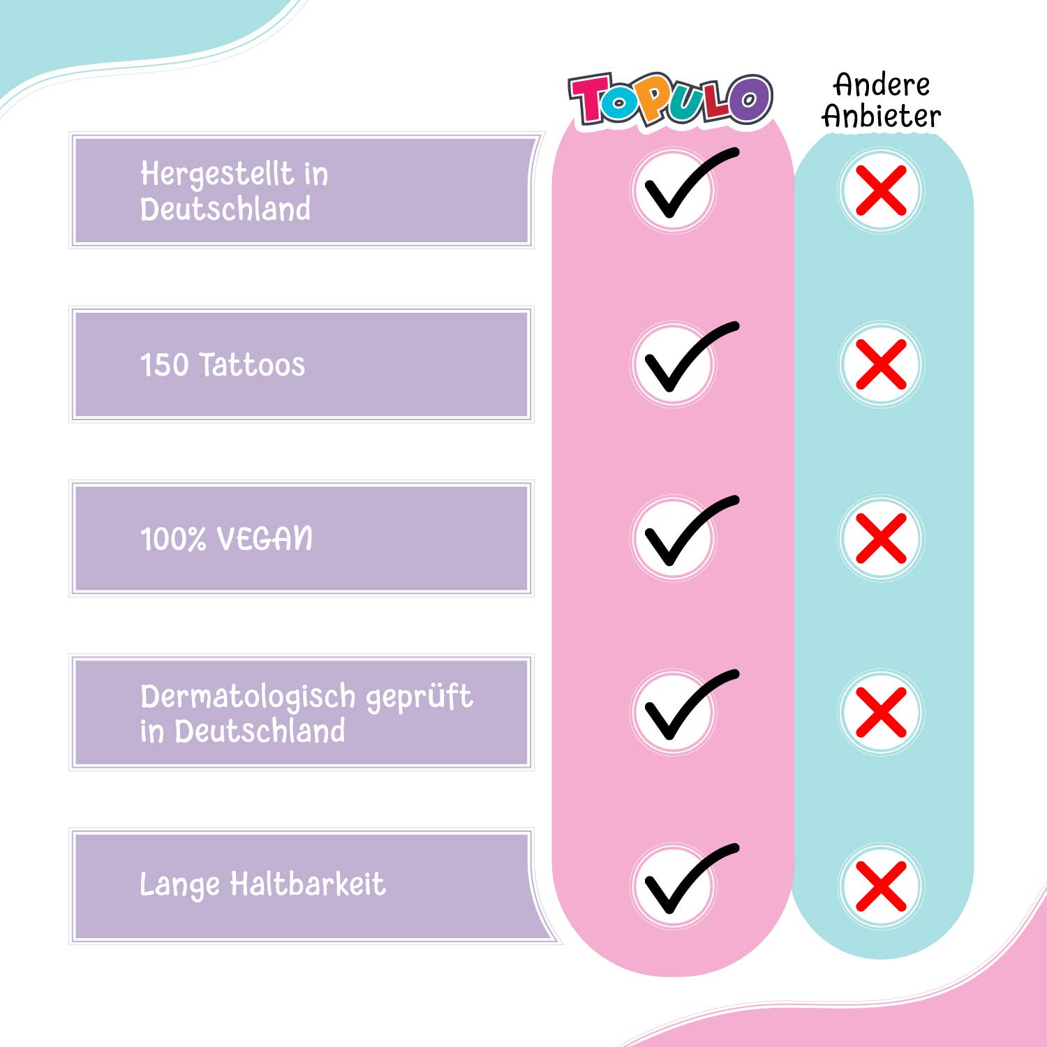 Topulo – Tatuagem temporária - Crianças por atacado – Tatuagens para crianças TOPulo® 150 amigas da pele — magia do unicórnio7