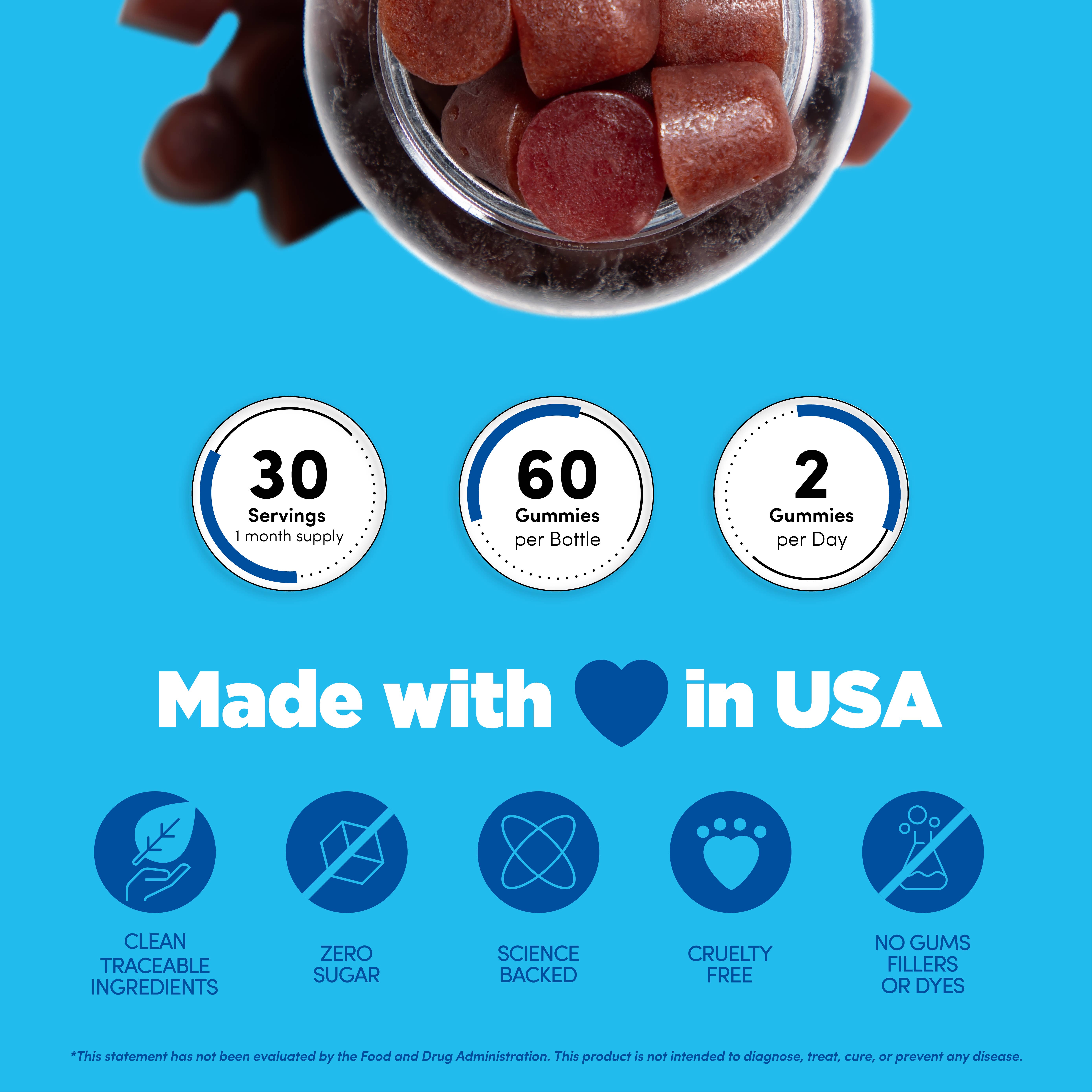 REWELLSS - Wholesale Oral Supplement/Vitamin - REWELLSS Ashwagandha Gummies KSM-66 | Sugar Free, Relaxation, Focus & Stress Relieve | Made in USA3