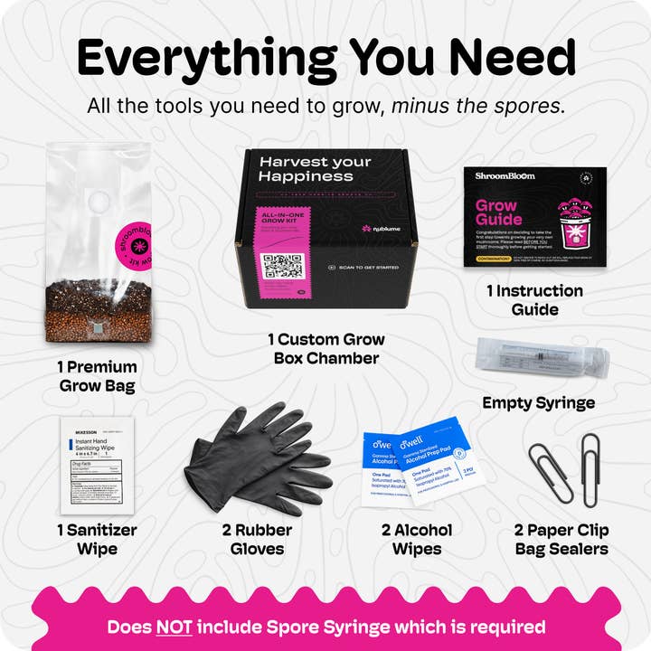 Nublume Mushroom - Wholesale Planter Box - All-In-One Mushroom Grow Kit – Perfect for First-Time Grower4