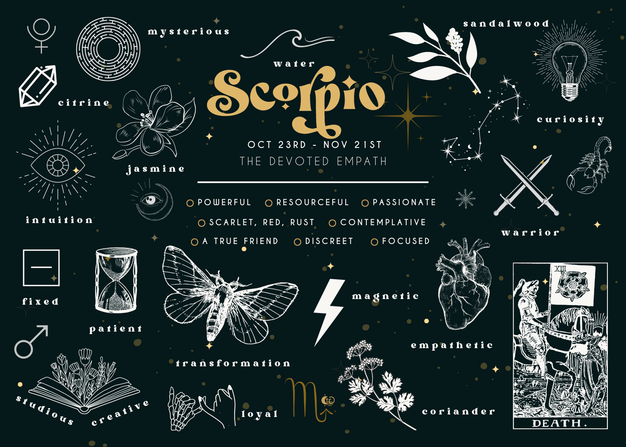 The Chaotic Good (previously The Great Cosmic Trust) - Wholesale Postcard - Astrology POSTCARDS - messages from the universe 5" x 7"6