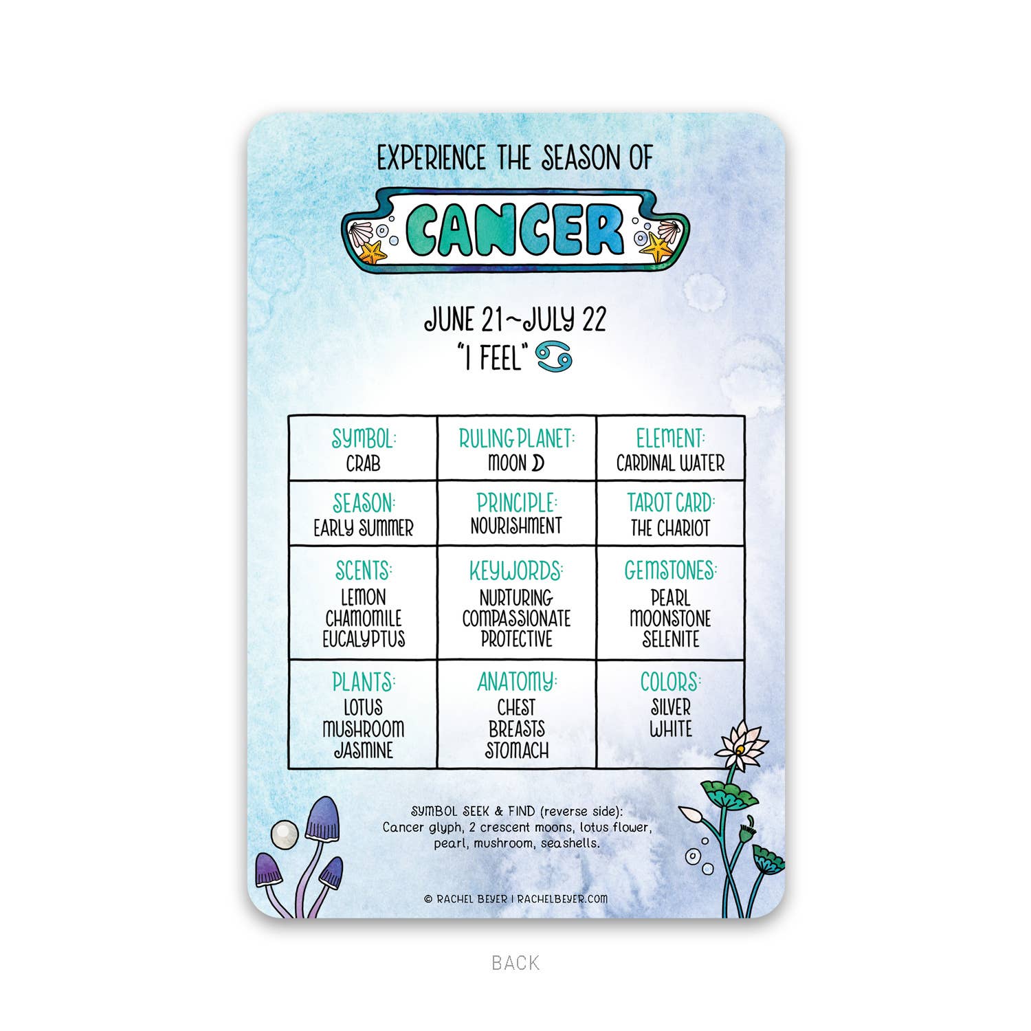 Rachel Beyer - Wholesale Art Print - Cancer Zodiac Mini Art Print2