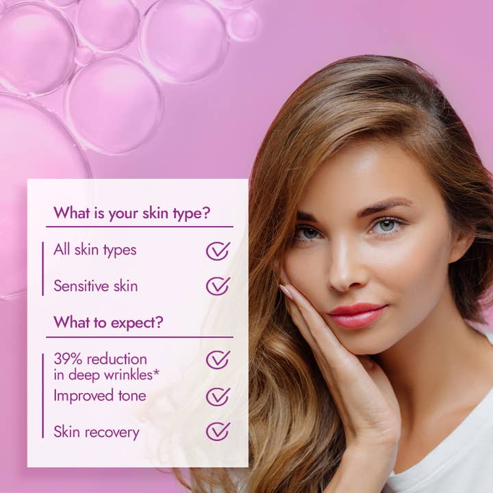 Wellness Lab - Wholesale Facial Serum/Concentrate - Skincyclopedia Anti-Aging Peptide Facial Serum with Matrixyl4