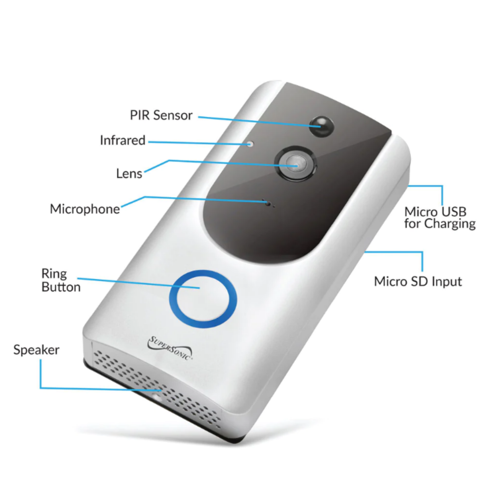 JupiterGear Home – wholesale Small/handheld appliance – Supersonic Smart WiFi Doorbell Camera1