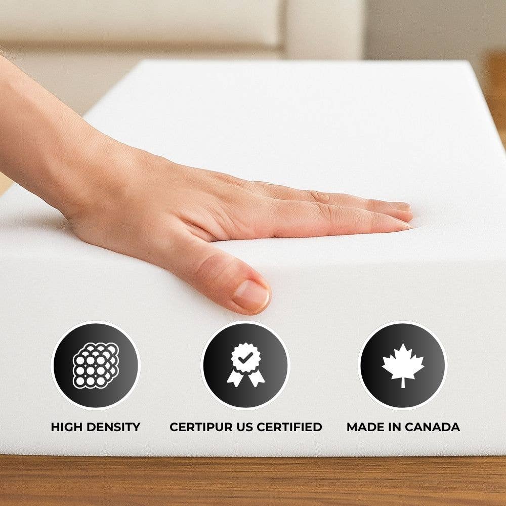 Foam Canada - Wholesale Bedding Pillow - Custom Cut foam,  Replacement Foam Cushion foam insert 4