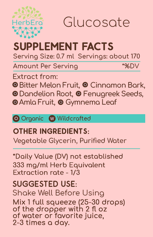 HerbEra - Wholesale Tincture - Glucosate Tincture3