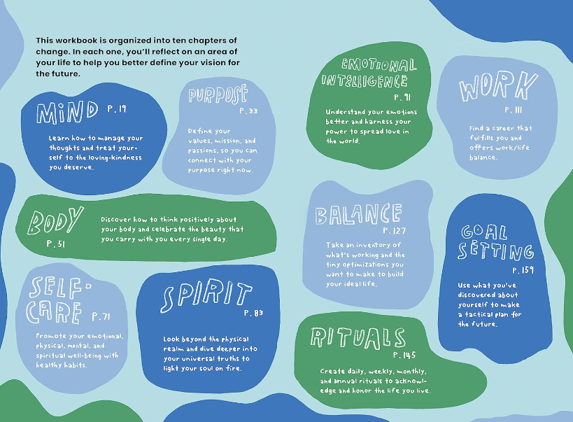 Blue Star Press - Wholesale Journal/Diary - The Reset Workbook: A Guided Wellness Journal (Self Care)5