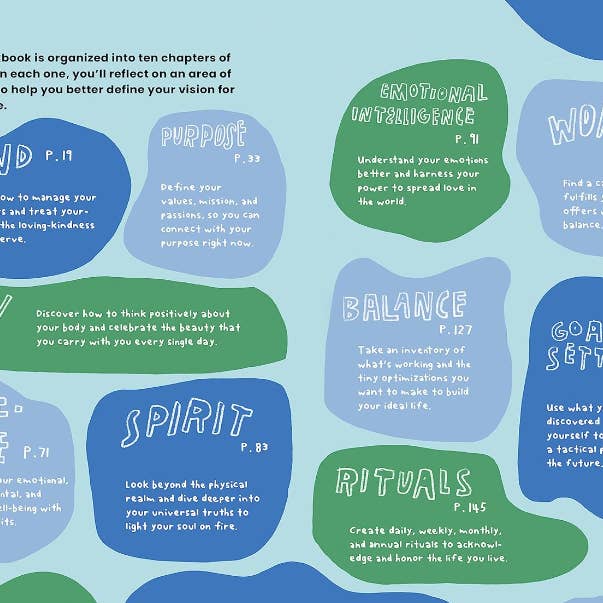 Blue Star Press - Wholesale Journal/Diary - The Reset Workbook: A Guided Wellness Journal (Self Care)5