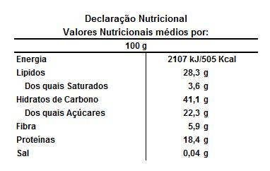 Candycat - Wholesale Noga - Nougat met amandel en honing - 40x25 g2