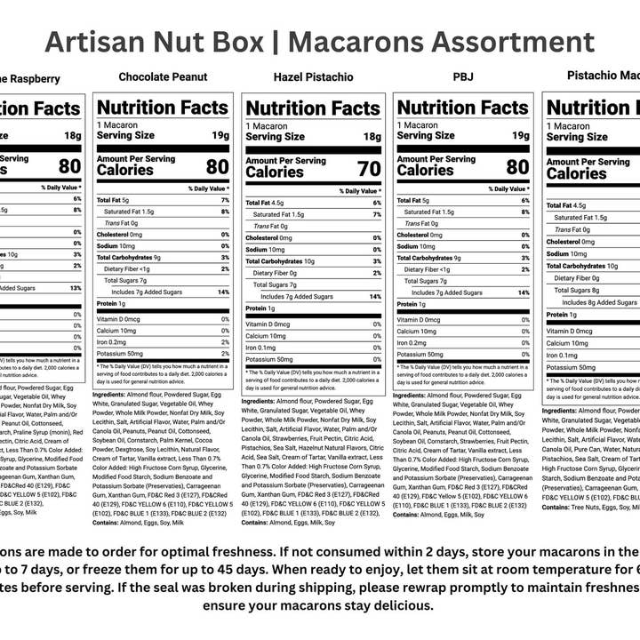 macaron centrale - Wholesale Cookie - Artisan Nut Delight French Macaron Assortment 2