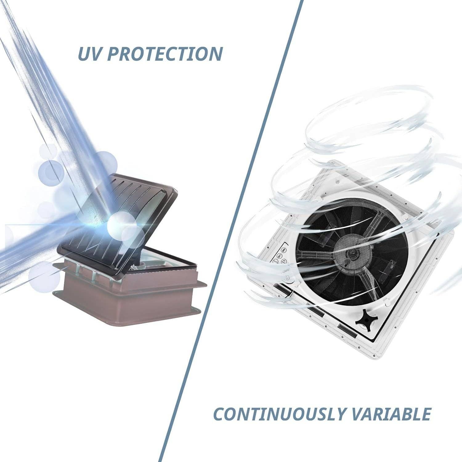 Hard Rock Health Stores - Wholesale  - RV Roof Vent Fan 14",Continuously Variable Reversible 12V Remote Control Trailer Roof Vent Low Noise with Rain Sensor,UV Protection,Thermostat for Camper,Travel,Cargo Trailer12