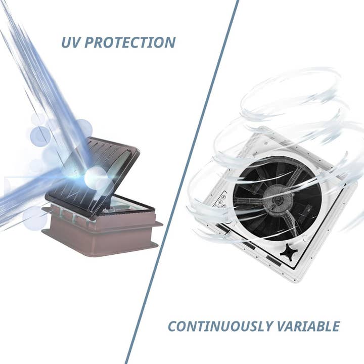 Hard Rock Health Stores - Wholesale - RV Roof Vent Fan 14",Continuously Variable Reversible 12V Remote Control Trailer Roof Vent Low Noise with Rain Sensor,UV Protection,Thermostat for Camper,Travel,Cargo Trailer12