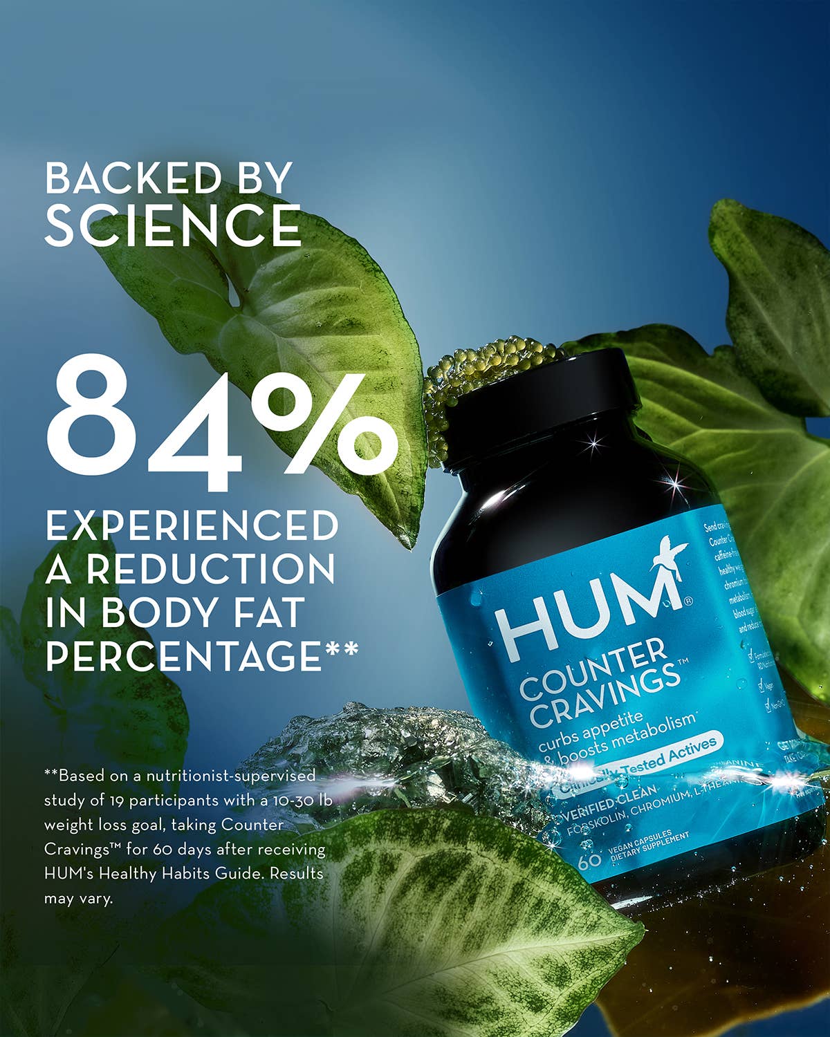 Hum Nutrition - Wholesale Oral Supplement/Vitamin - COUNTER CRAVINGS CAPSULES FOR REDUCING CRAVINGS3