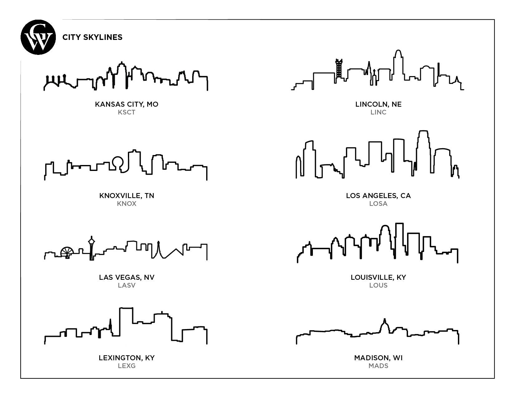 Grainwell - Wholesale Tea Towel - City Skyline Natural Flour Sack6