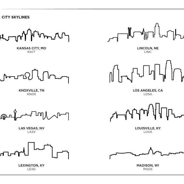 Grainwell - Wholesale Tea Towel - City Skyline Natural Flour Sack6