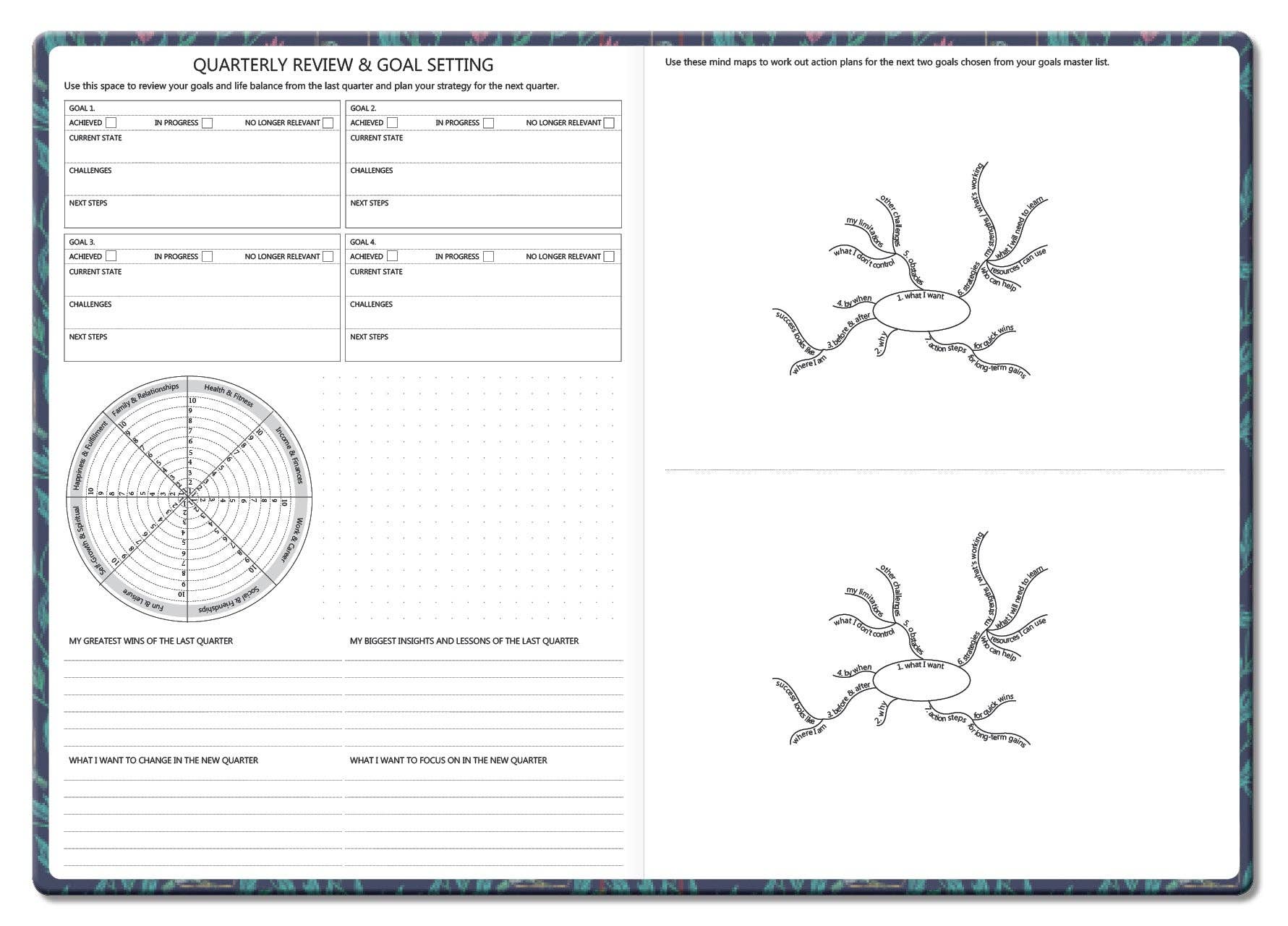 Good Busy - Wholesale Planner - Undated Weekly Planner - Twilight10