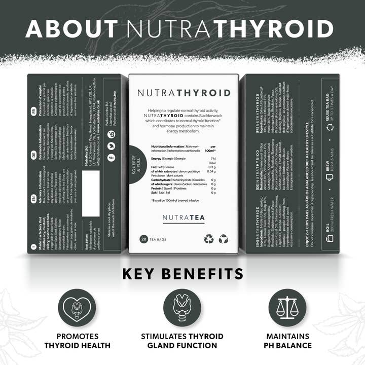 NutraTea – Engroshandel Sundheds-/detox-te – Nutra skjoldbruskkirtel urtete