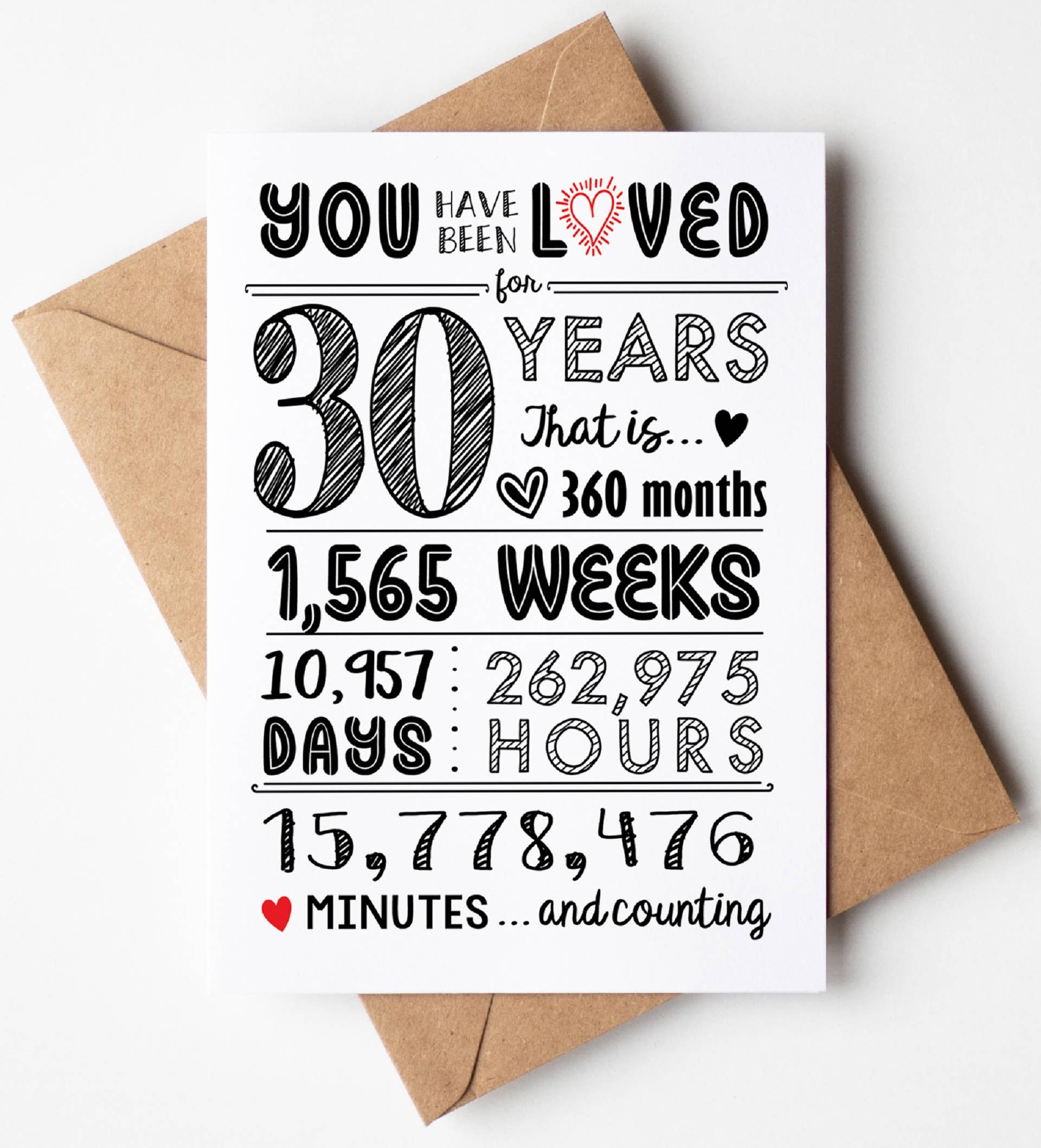 Katie Doodle | Boutique Greeting Cards & Birthday Gifts - Wholesale Birthday Card - 30th Birthday Cards / Anniversary / Gifts - Bulk1