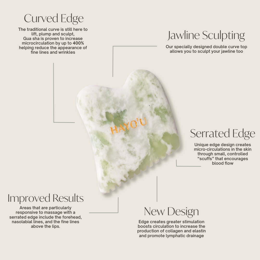 Hayo'u Method - Wholesale Gua Sha Tool - Jade Beauty Gua Sha2