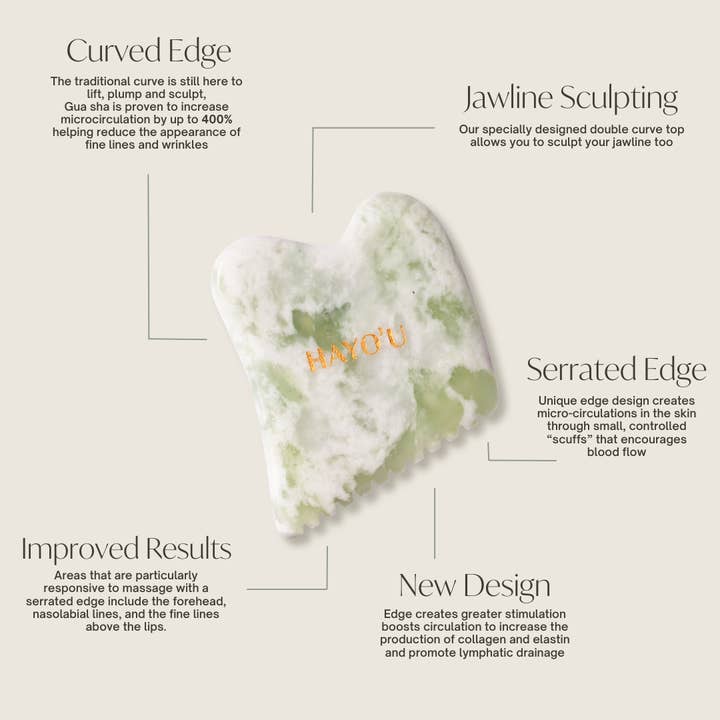 Hayo'u Method - Wholesale Gua Sha Tool - Jade Beauty Gua Sha2