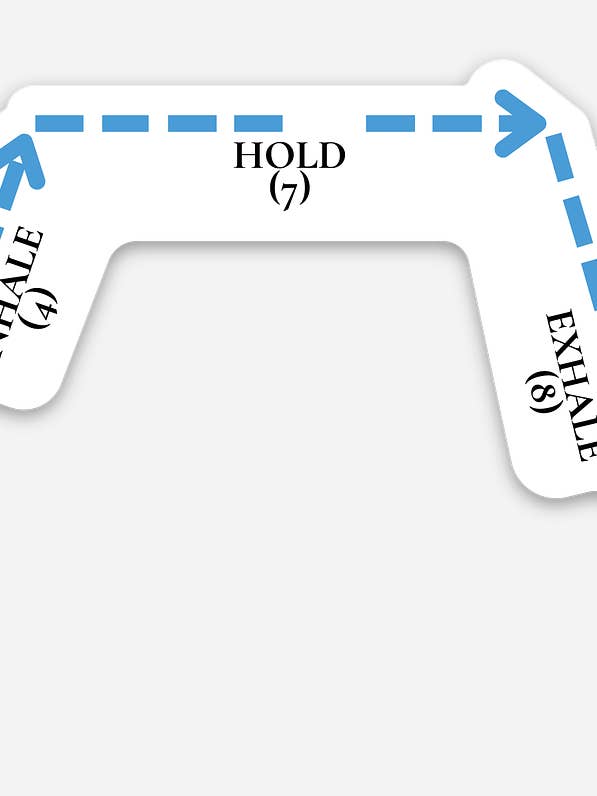 4-7-8 Breathwork Sticker for wholesale by Yep, I Go To Therapy