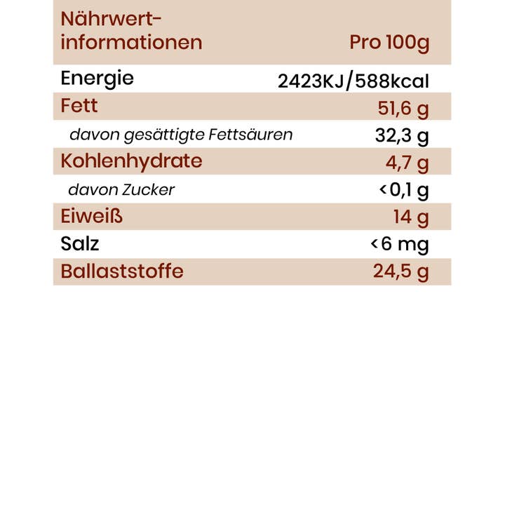 ELIMBA - Wholesale Hot Fudge/Chocolate Spread - Elimba raw cocoa topping packaging unit2