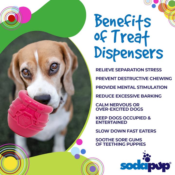 SodaPup Dog Toys - Wholesale Pet Treat Jar - Dog - PUP-X Honey Pot Treat Dispenser
