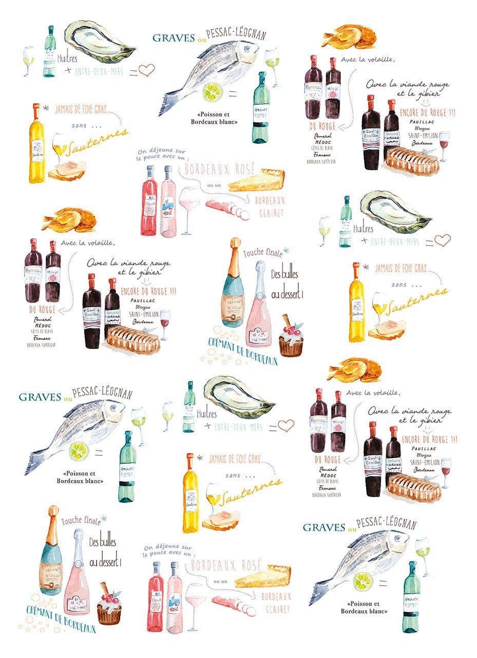 Maison Lorrain - Wholesale Theedoek - Accord Vin - Linge a vaisselle/theedoek0