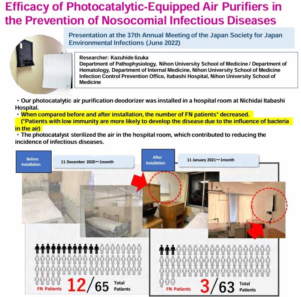 Kaltech – Engroshandel Luftrenser – Kaltech Luftrenser Sæt, Vaskbare Filtre, Fremstillet i Japan13
