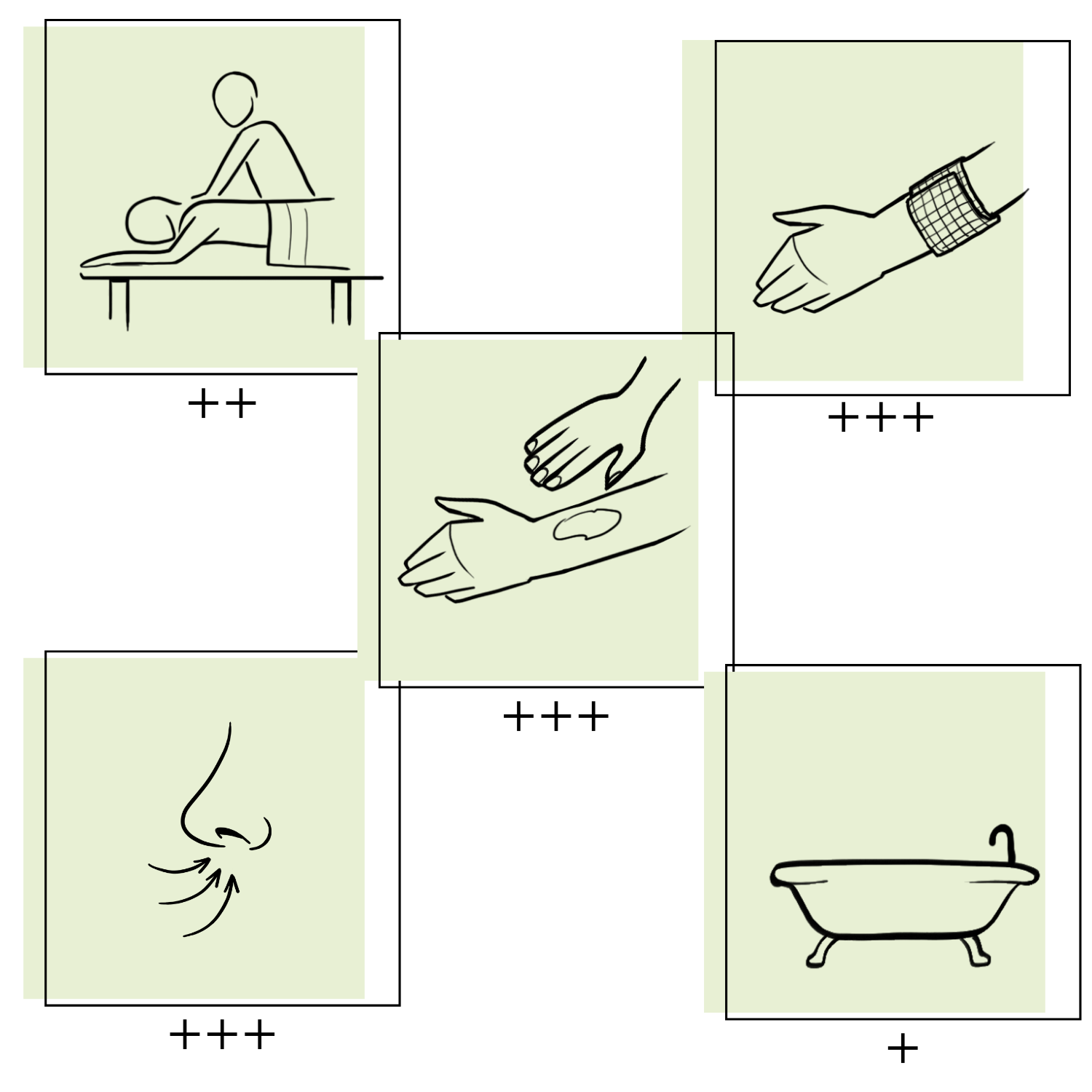 Essences Naturelles Corses – wholesale Eterisk olja – Ekologisk korsikansk immortelle - eterisk olja för aromaterapi - 5 ml3