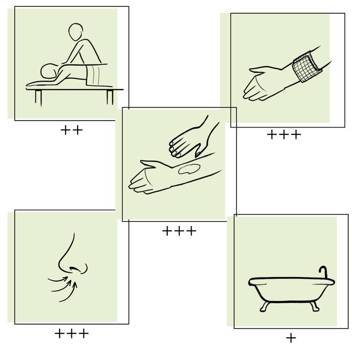 Essences Naturelles Corses - Wholesale Etherische olie - Immortelle Corsica bio - Essentiële olie - Aromatherapie - 5ml3