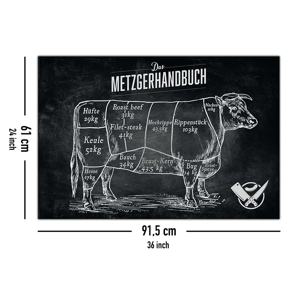 Close Up GmbH - Wholesale Poster - The butcher's handbook poster 61 x 91.5 cm4