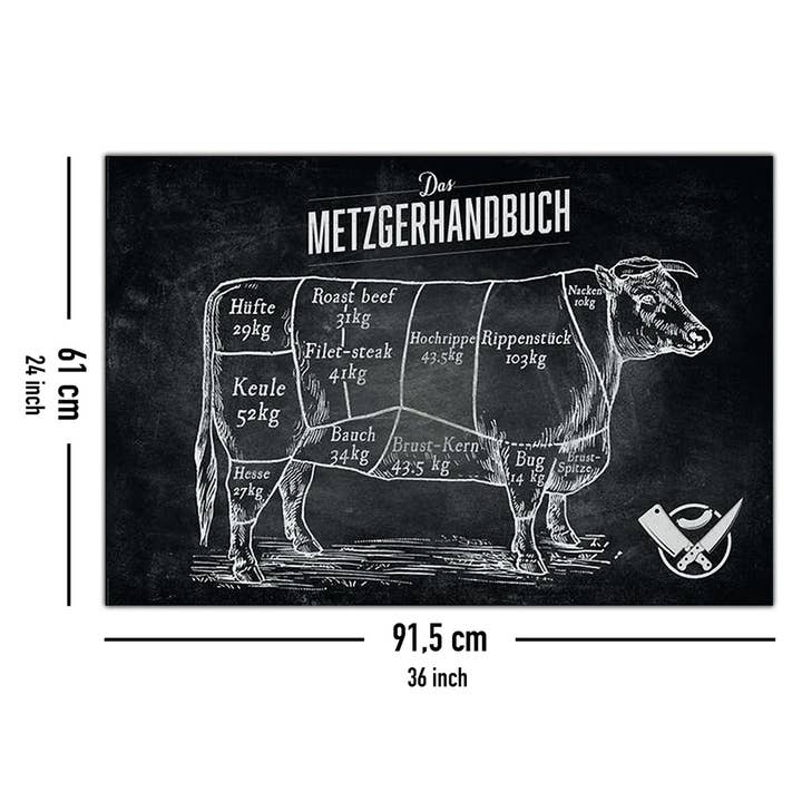 Close Up GmbH - Wholesale Poster - The butcher's handbook poster 61 x 91.5 cm4