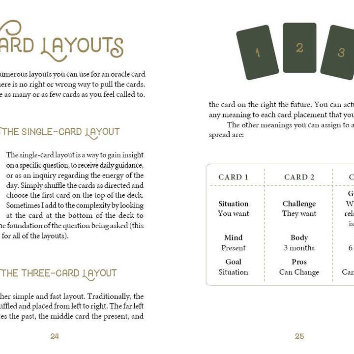 Schiffer Publishing - Wholesale Tarot Cards - The Wild Elemental Oracle4